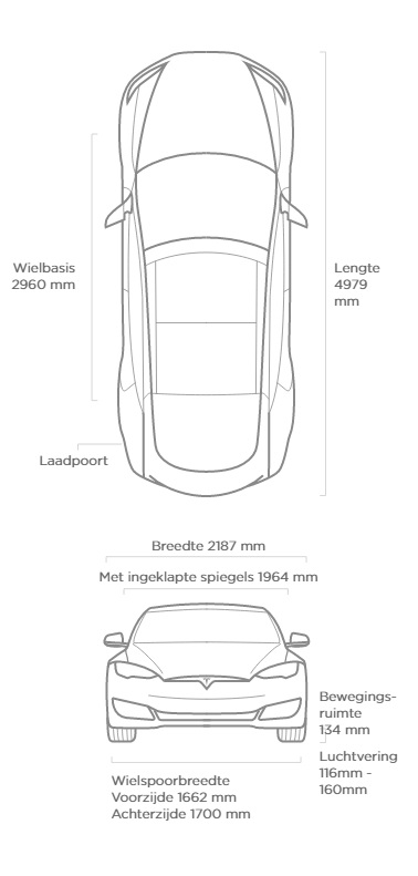 Tesla Model S tekening